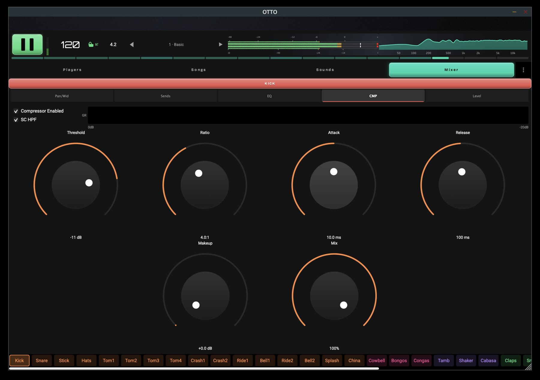 OTTO per-channel compressor: threshold, ratio, attack and release knobs above makeup and mix, with gain reduction metering across the top